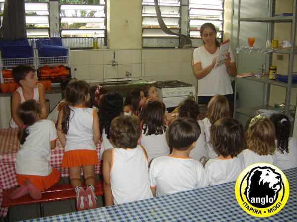 Educação Infantil - Culinária: Pipoca Doce.