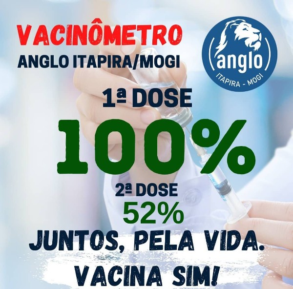 Vacinômetro - 100% vacinados com a 1ª dose.